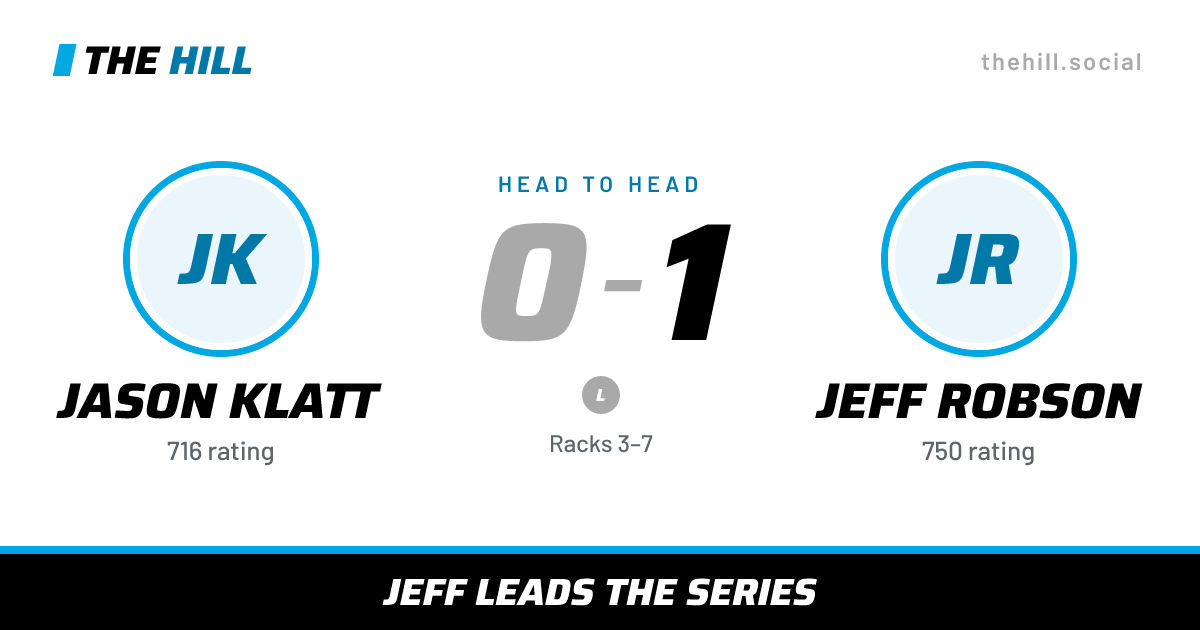The share card: Jason Klatt vs Jeff Robson, 0–1 head to head on The Hill
