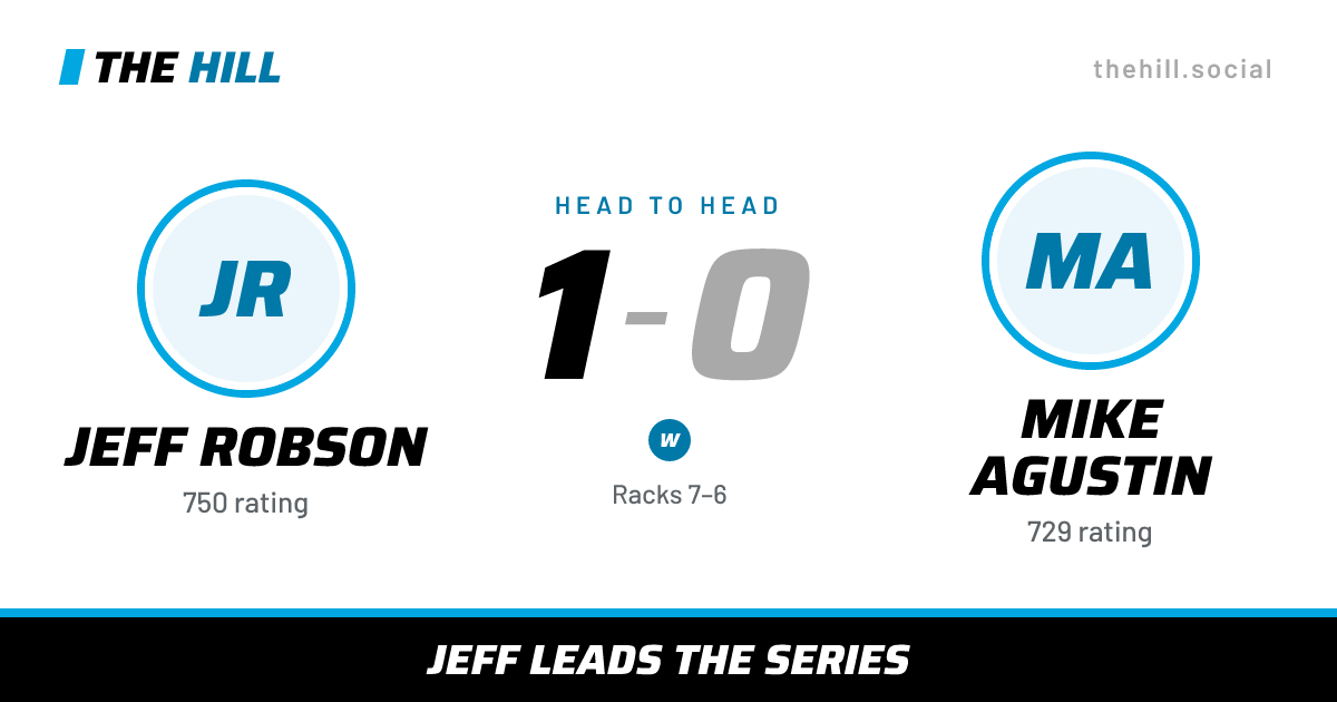 The share card: Jeff Robson vs Mike Agustin, 1–0 head to head on The Hill