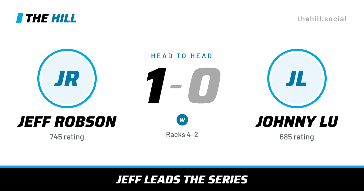 The share card: Jeff Robson vs Johnny Lu, 1–0 head to head on The Hill