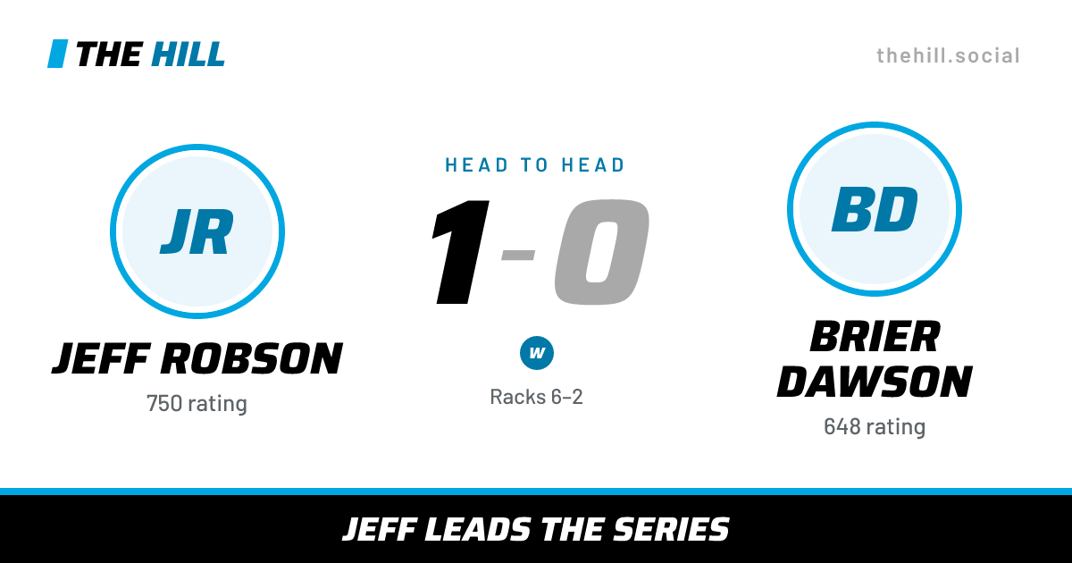 The share card: Jeff Robson vs Brier Dawson, 1–0 head to head on The Hill