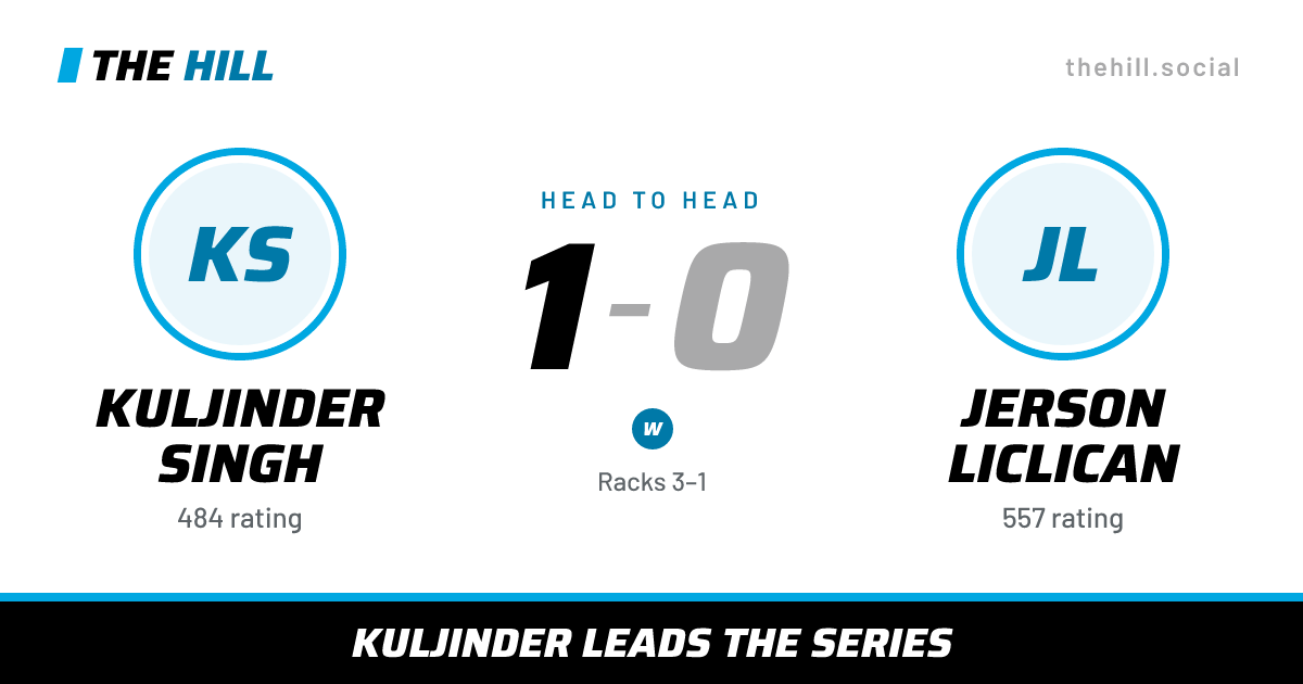 The share card: Kuljinder Singh vs Jerson Liclican, 1–0 head to head on The Hill