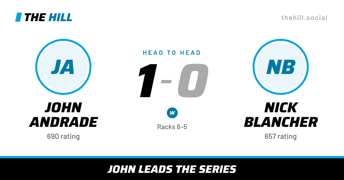 The share card: John Andrade vs Nick Blancher, 1–0 head to head on The Hill