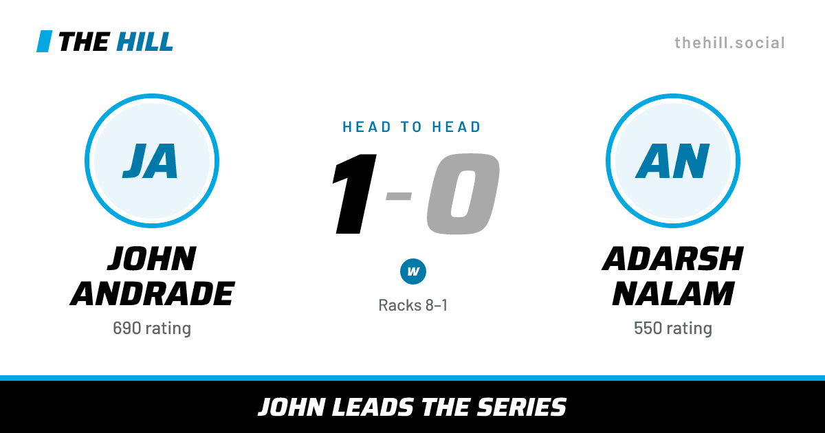 The share card: John Andrade vs Adarsh Nalam, 1–0 head to head on The Hill