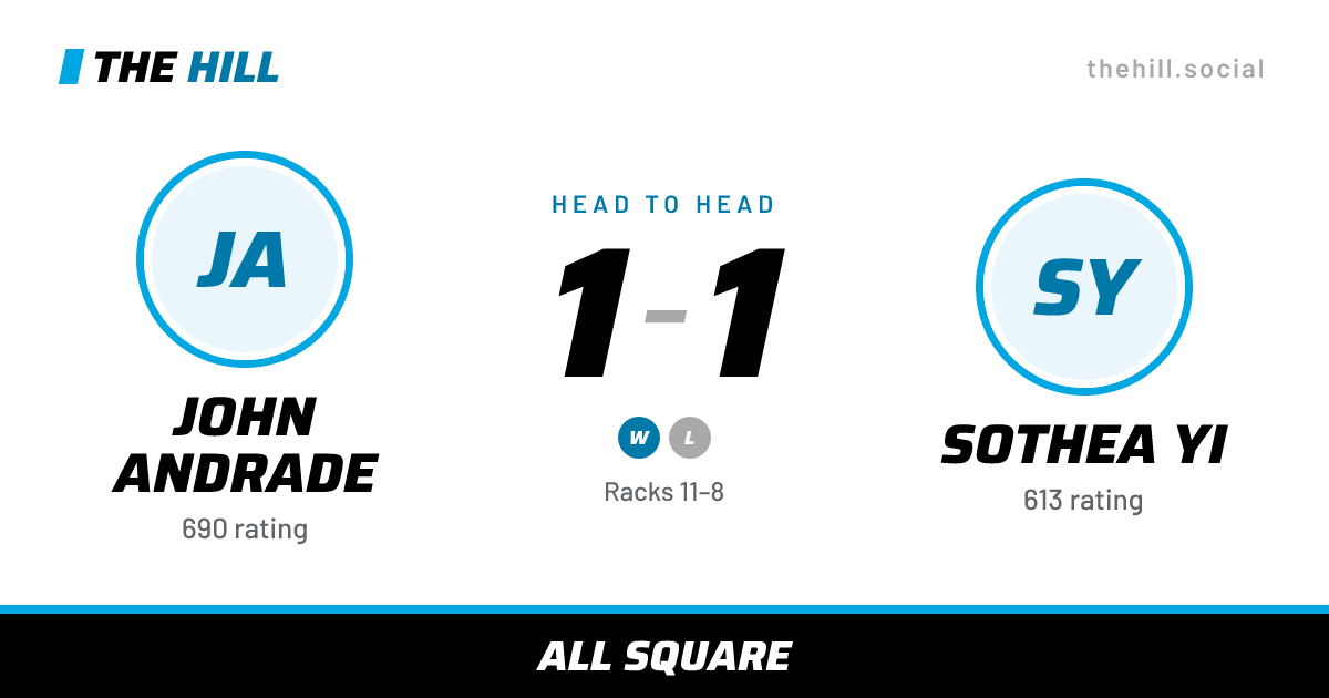 The share card: John Andrade vs Sothea Yi, 1–1 head to head on The Hill