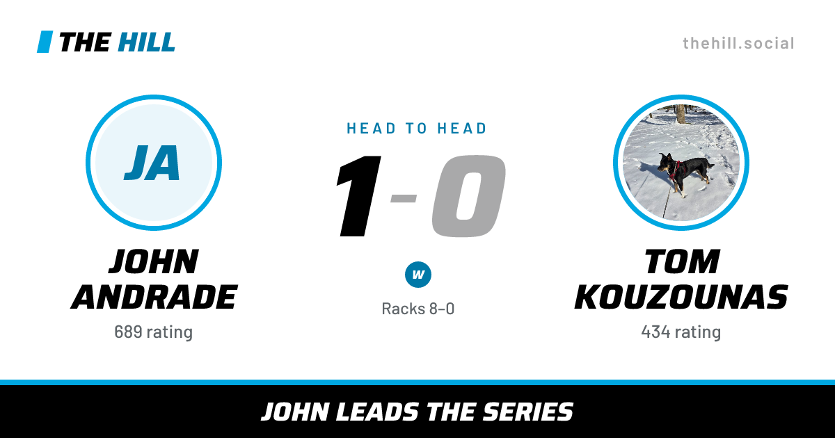 The share card: John Andrade vs Tom Kouzounas, 1–0 head to head on The Hill