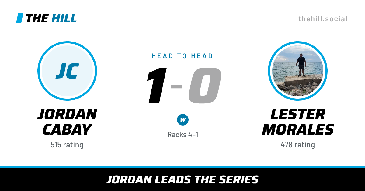 The share card: Jordan Cabay vs Lester Morales, 1–0 head to head on The Hill