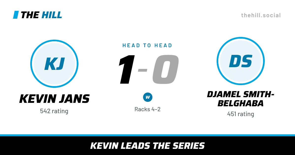The share card: Kevin Jans vs Djamel Smith-Belghaba, 1–0 head to head on The Hill