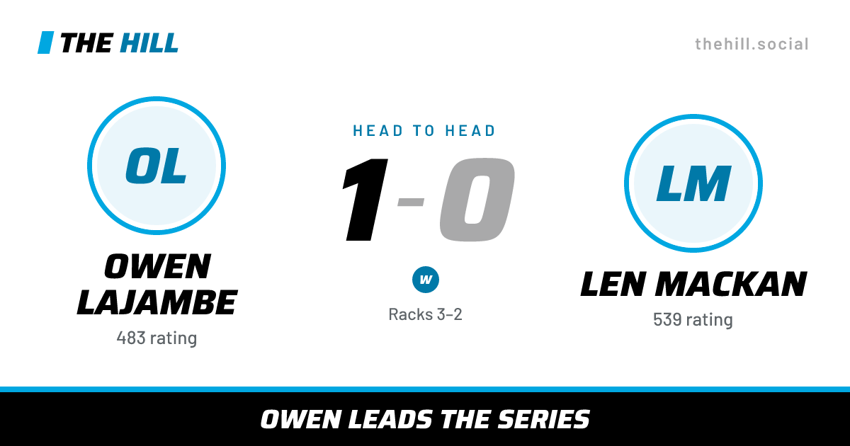 The share card: Owen Lajambe vs Len MacKan, 1–0 head to head on The Hill