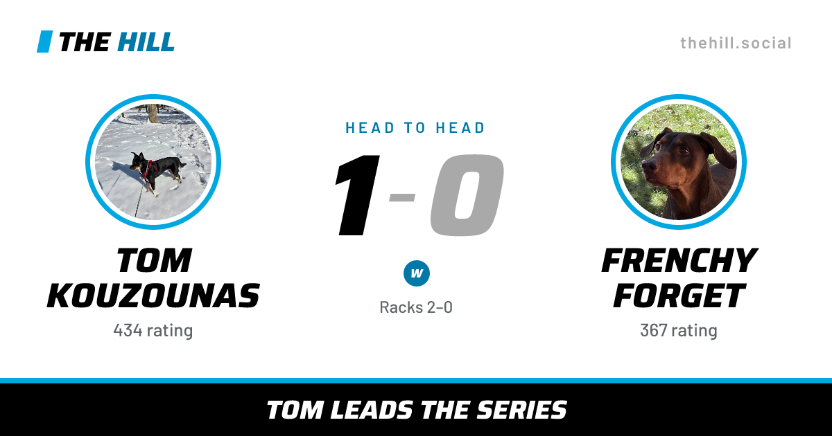 The share card: Tom Kouzounas vs Frenchy Forget, 1–0 head to head on The Hill