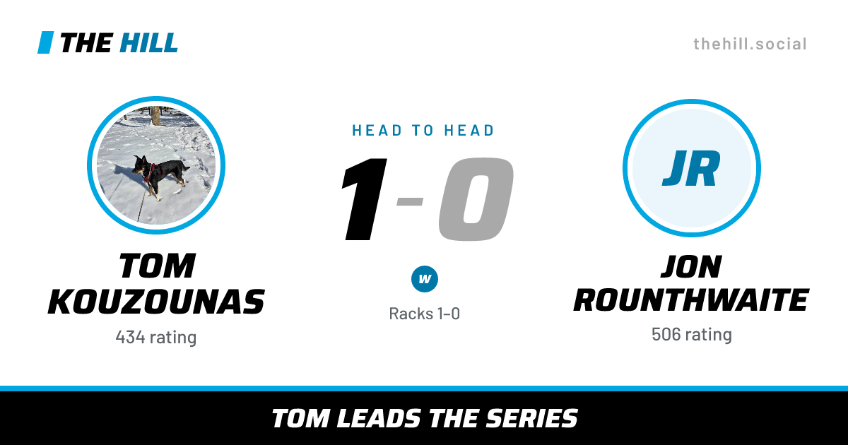 The share card: Tom Kouzounas vs Jon Rounthwaite, 1–0 head to head on The Hill