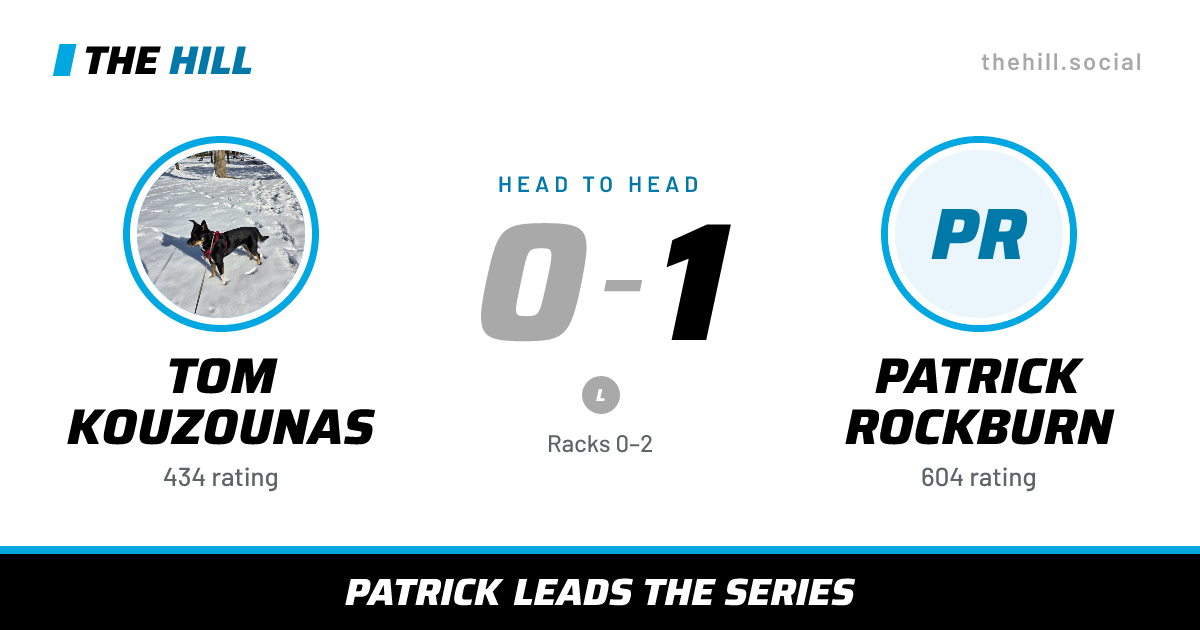 The share card: Tom Kouzounas vs Patrick Rockburn, 0–1 head to head on The Hill