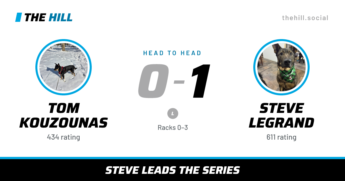 The share card: Tom Kouzounas vs Steve Legrand, 0–1 head to head on The Hill