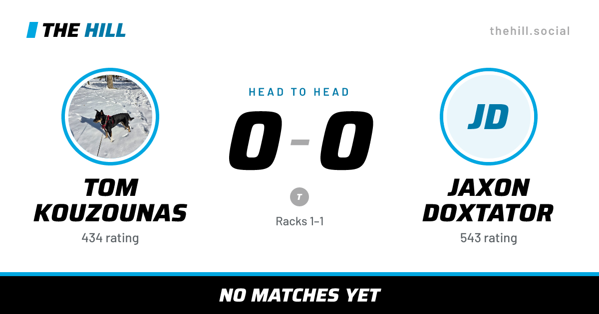 The share card: Tom Kouzounas vs Jaxon Doxtator, 0–0 head to head on The Hill