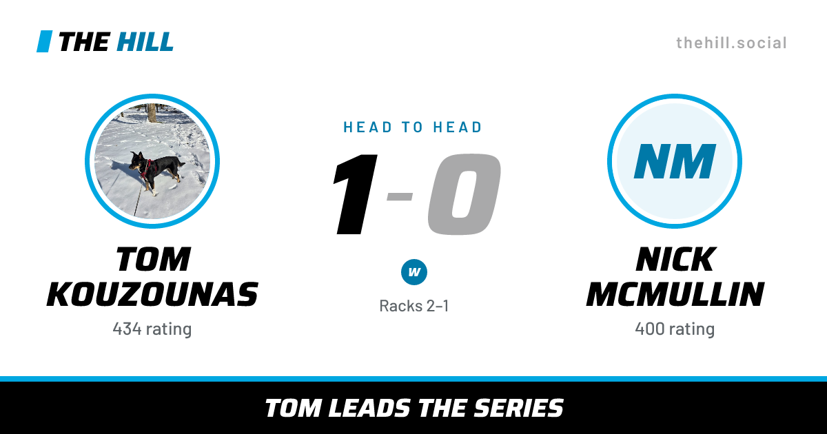 The share card: Tom Kouzounas vs Nick McMullin, 1–0 head to head on The Hill