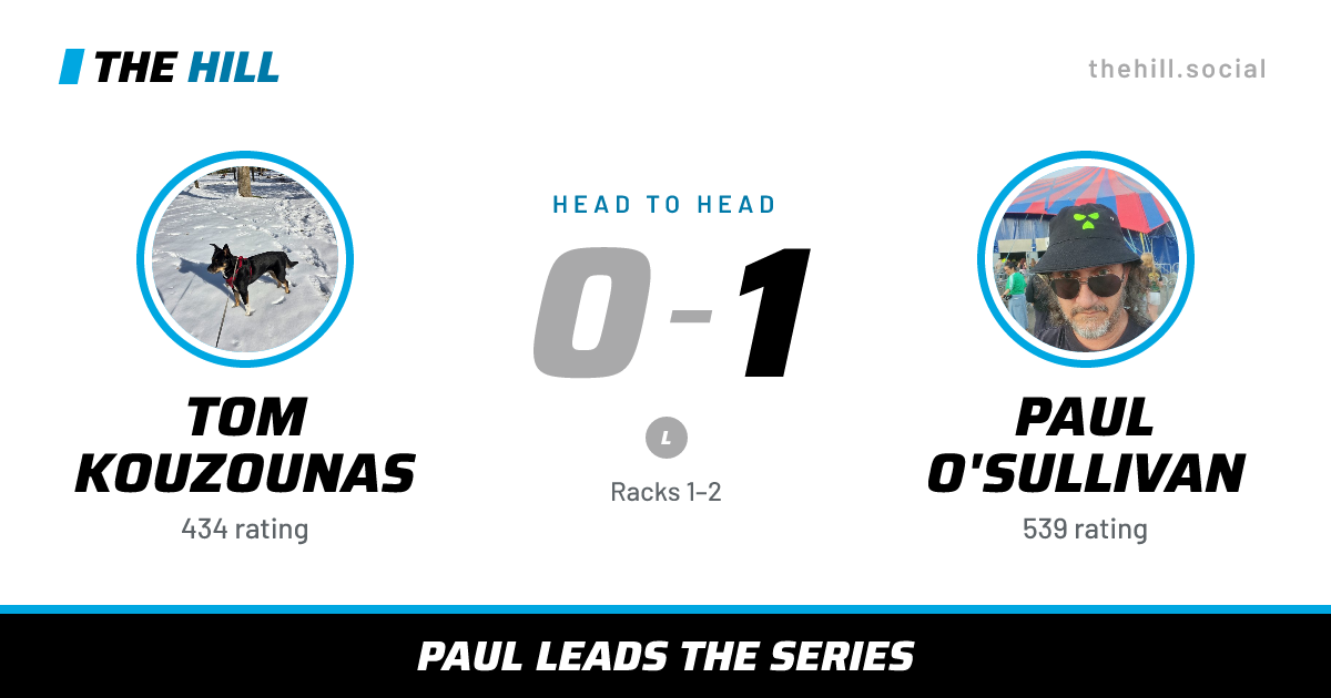 The share card: Tom Kouzounas vs Paul O'Sullivan, 0–1 head to head on The Hill