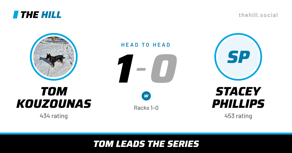The share card: Tom Kouzounas vs Stacey Phillips, 1–0 head to head on The Hill