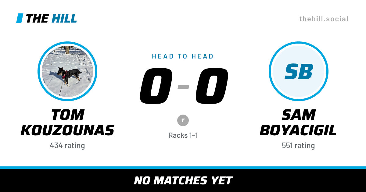 The share card: Tom Kouzounas vs Sam Boyacigil, 0–0 head to head on The Hill