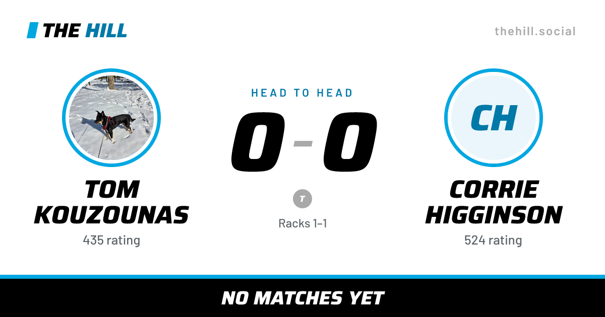 The share card: Tom Kouzounas vs Corrie Higginson, 0–0 head to head on The Hill