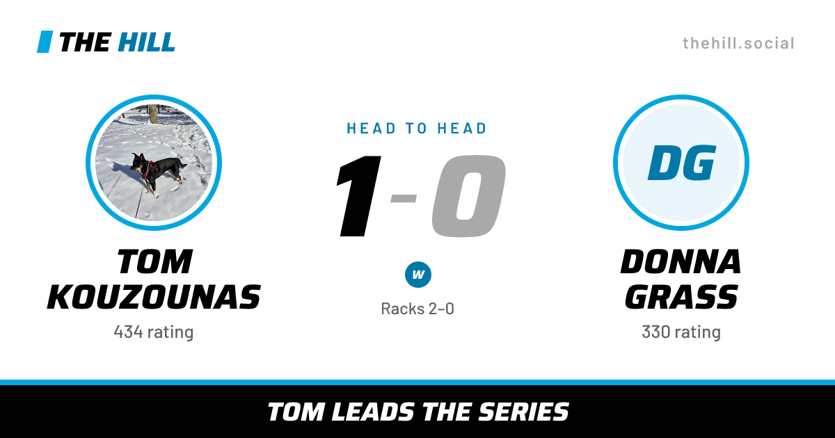 The share card: Tom Kouzounas vs Donna Grass, 1–0 head to head on The Hill
