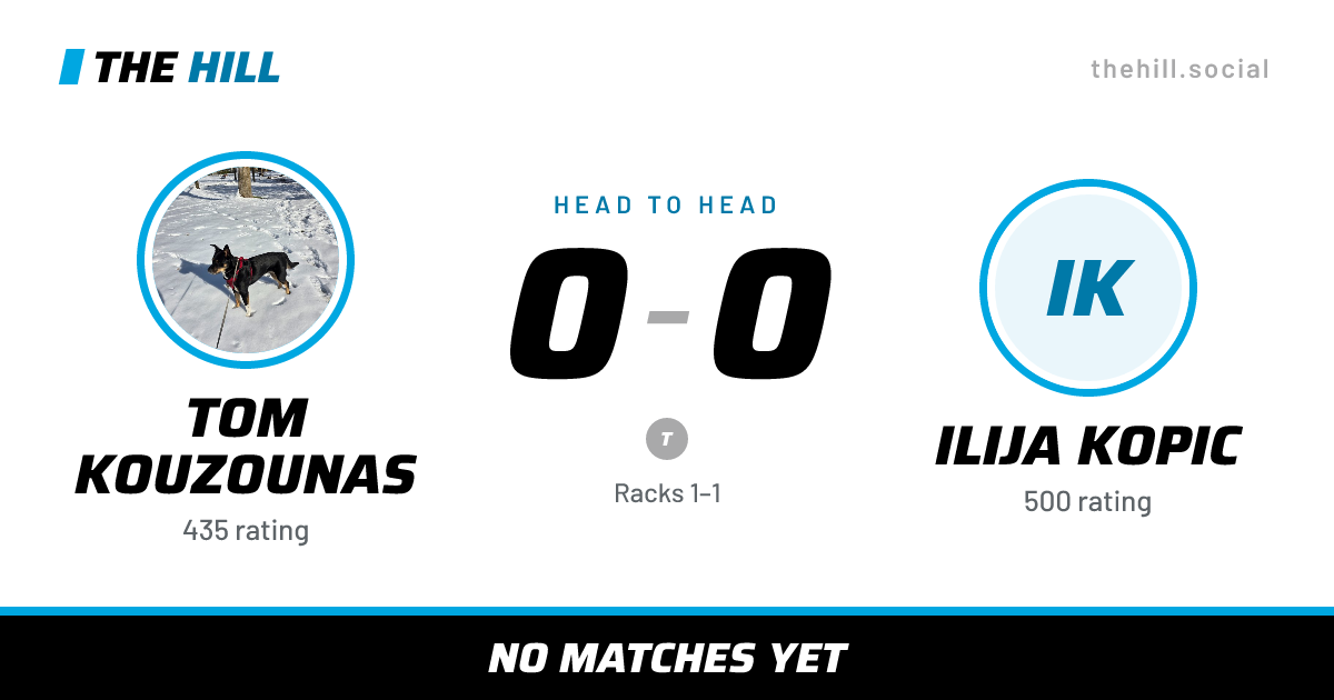 The share card: Tom Kouzounas vs Ilija Kopic, 0–0 head to head on The Hill
