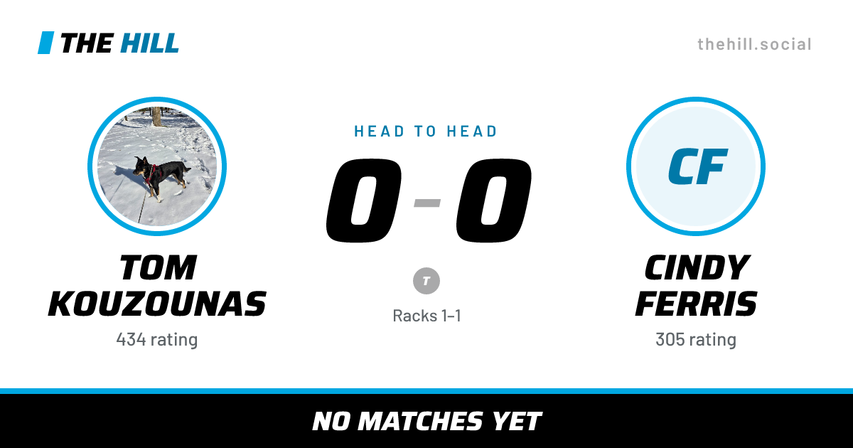 The share card: Tom Kouzounas vs Cindy Ferris, 0–0 head to head on The Hill