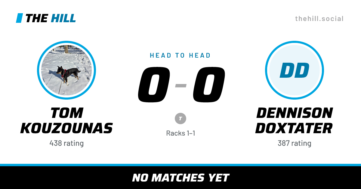 The share card: Tom Kouzounas vs Dennison Doxtater, 0–0 head to head on The Hill