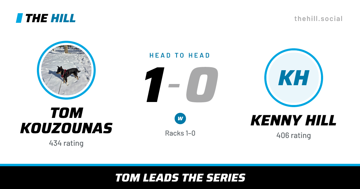 The share card: Tom Kouzounas vs Kenny Hill, 1–0 head to head on The Hill