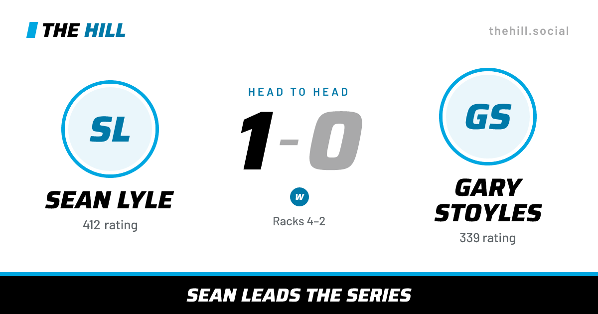 The share card: Sean Lyle vs Gary Stoyles, 1–0 head to head on The Hill