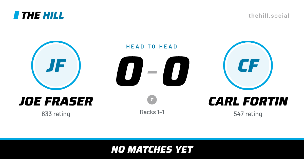 The share card: Joe Fraser vs Carl Fortin, 0–0 head to head on The Hill
