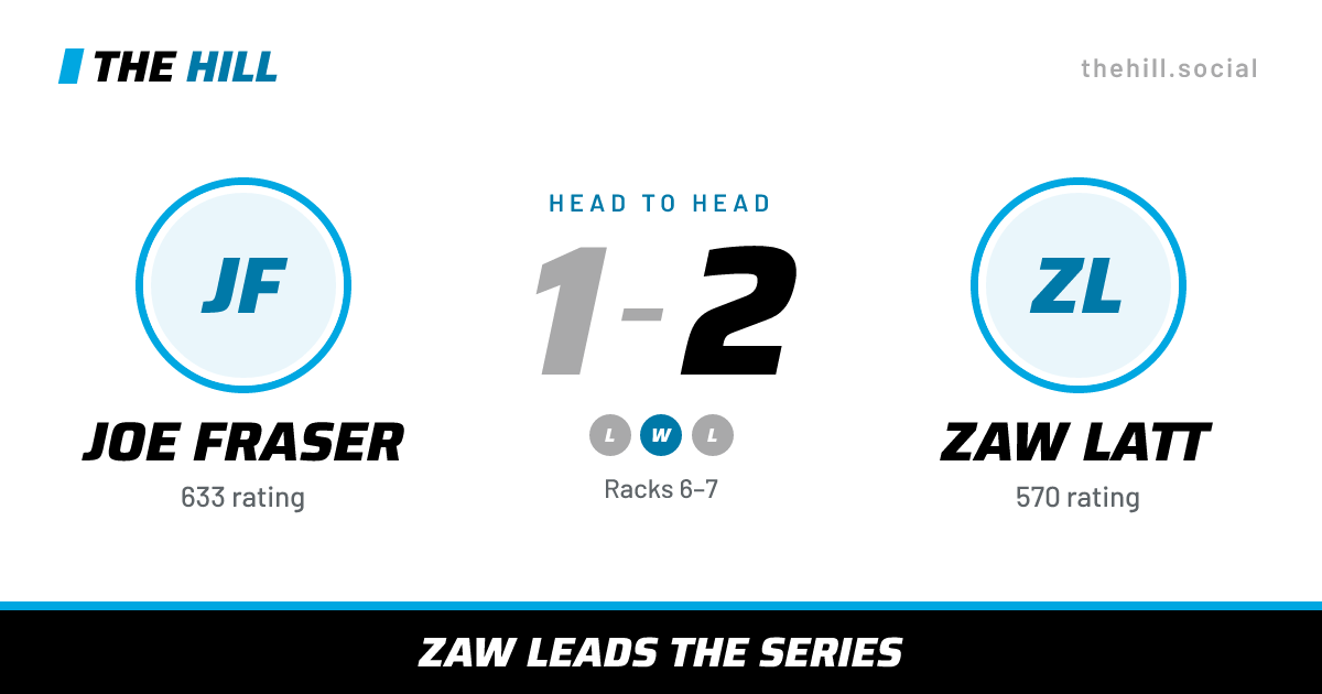 The share card: Joe Fraser vs Zaw Latt, 1–2 head to head on The Hill