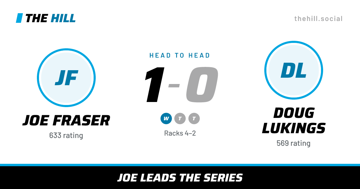 The share card: Joe Fraser vs Doug Lukings, 1–0 head to head on The Hill