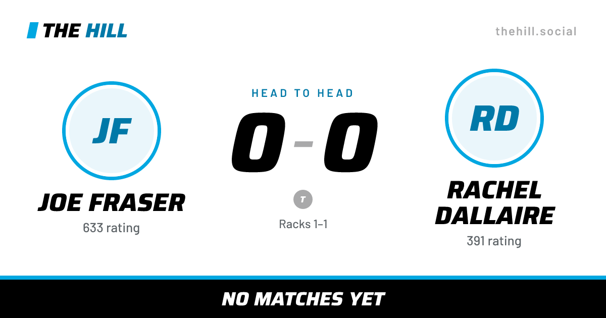 The share card: Joe Fraser vs Rachel Dallaire, 0–0 head to head on The Hill