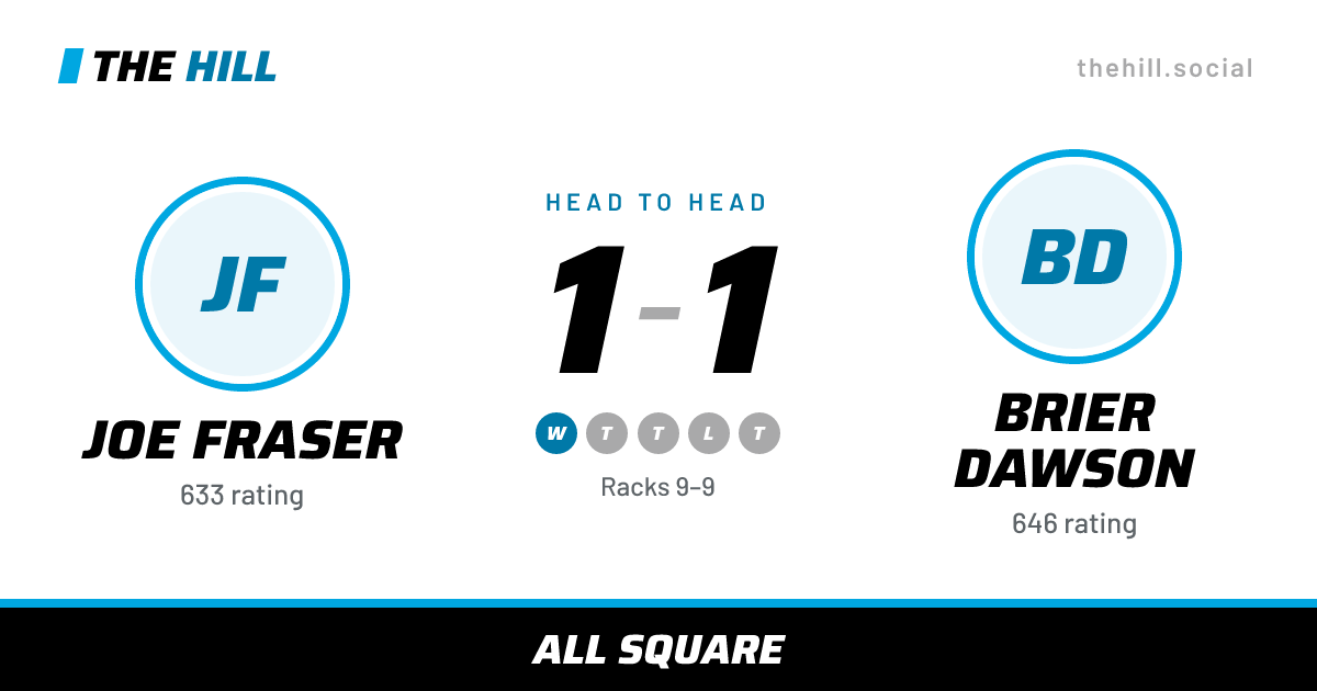The share card: Joe Fraser vs Brier Dawson, 1–1 head to head on The Hill
