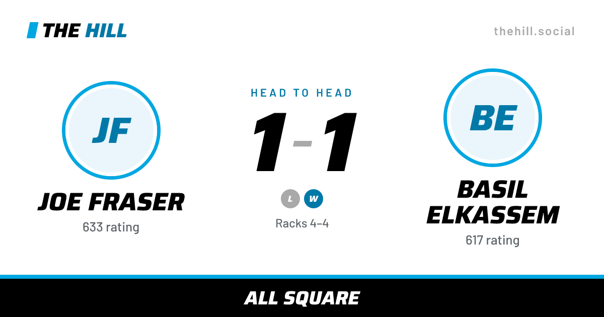 The share card: Joe Fraser vs Basil Elkassem, 1–1 head to head on The Hill