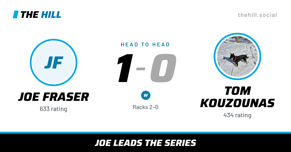 The share card: Joe Fraser vs Tom Kouzounas, 1–0 head to head on The Hill