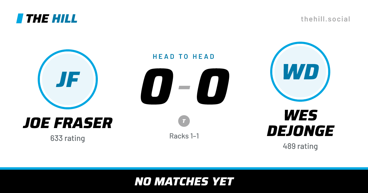 The share card: Joe Fraser vs Wes Dejonge, 0–0 head to head on The Hill