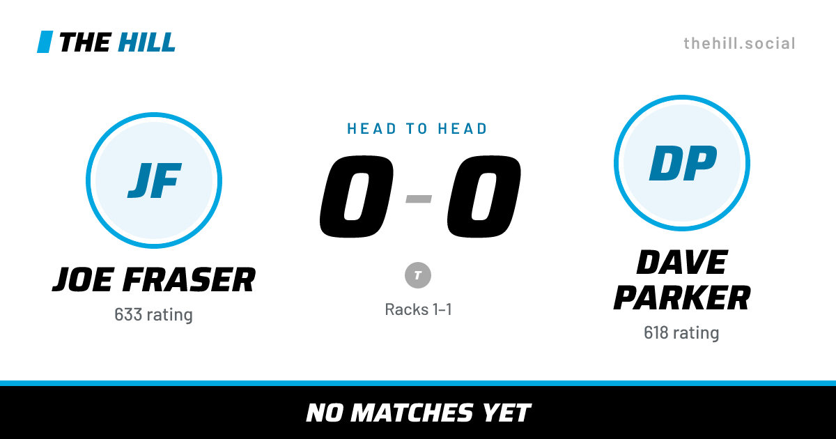 The share card: Joe Fraser vs Dave Parker, 0–0 head to head on The Hill