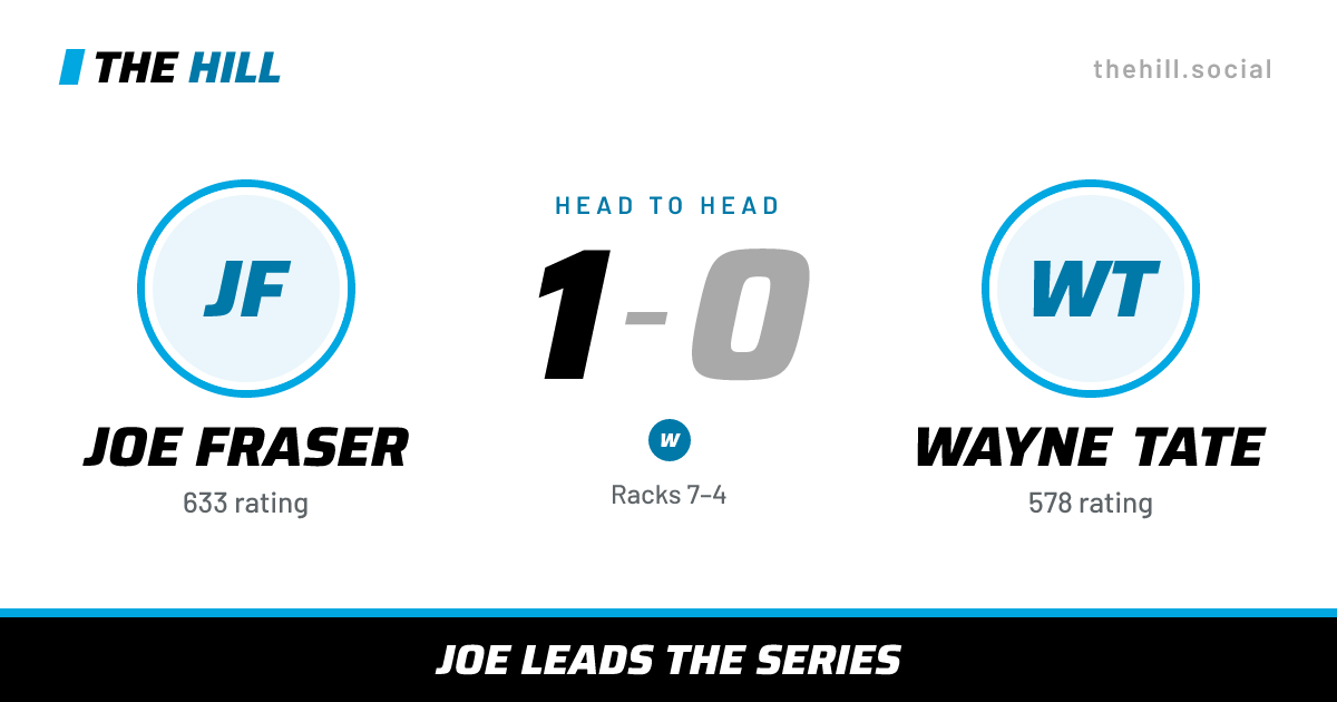 The share card: Joe Fraser vs Wayne Tate, 1–0 head to head on The Hill