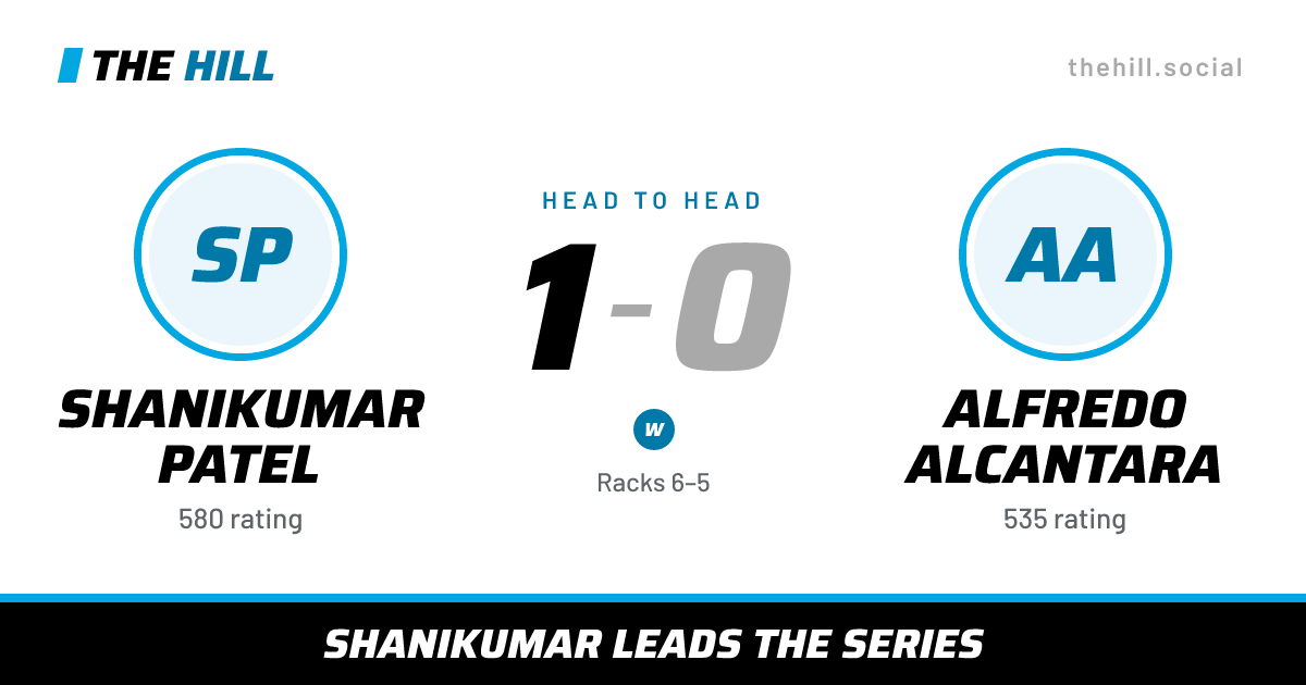 The share card: Shanikumar Patel vs Alfredo Alcantara, 1–0 head to head on The Hill