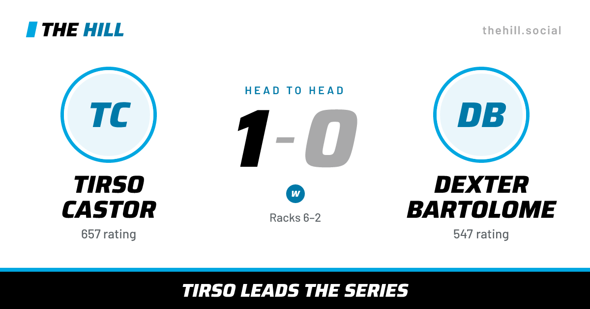 The share card: Tirso Castor vs Dexter Bartolome, 1–0 head to head on The Hill