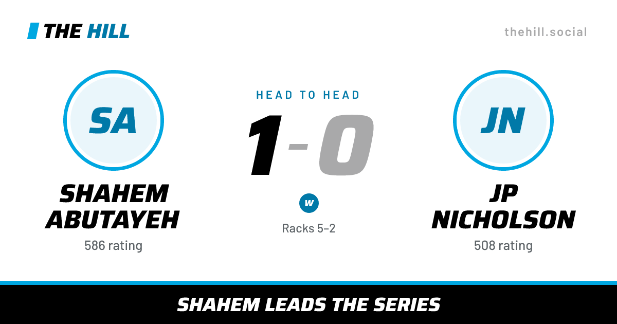 The share card: Shahem Abutayeh vs JP Nicholson, 1–0 head to head on The Hill