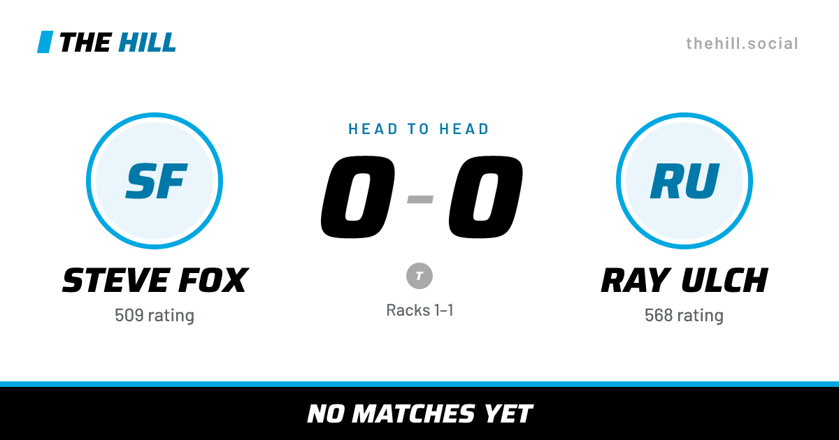 The share card: Steve Fox vs Ray Ulch, 0–0 head to head on The Hill