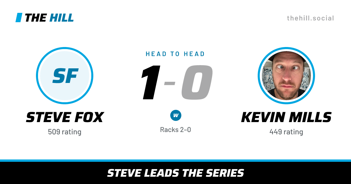 The share card: Steve Fox vs Kevin Mills, 1–0 head to head on The Hill