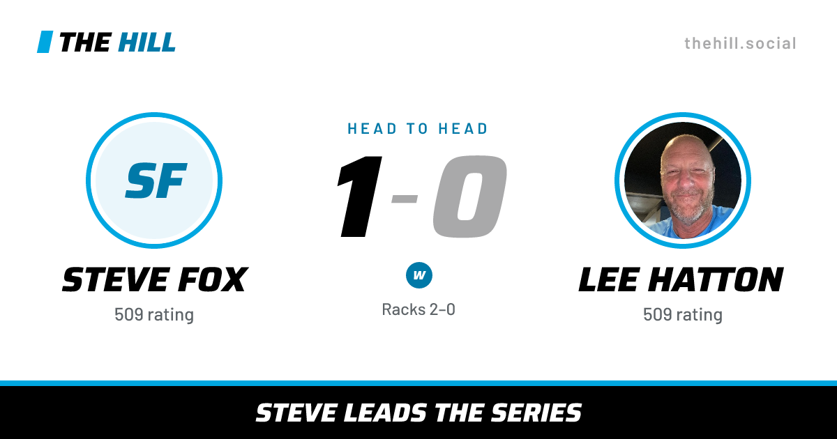 The share card: Steve Fox vs Lee Hatton, 1–0 head to head on The Hill