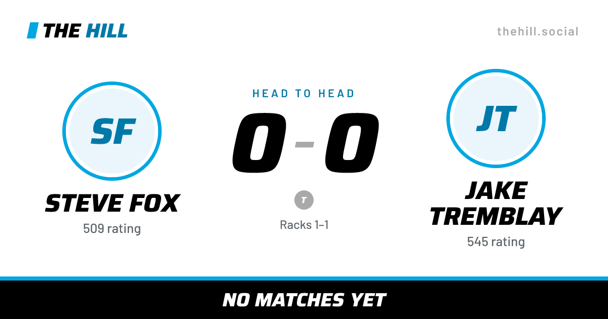 The share card: Steve Fox vs Jake Tremblay, 0–0 head to head on The Hill