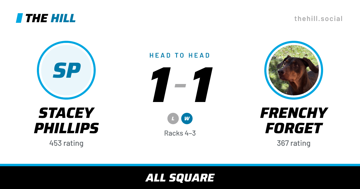The share card: Stacey Phillips vs Frenchy Forget, 1–1 head to head on The Hill