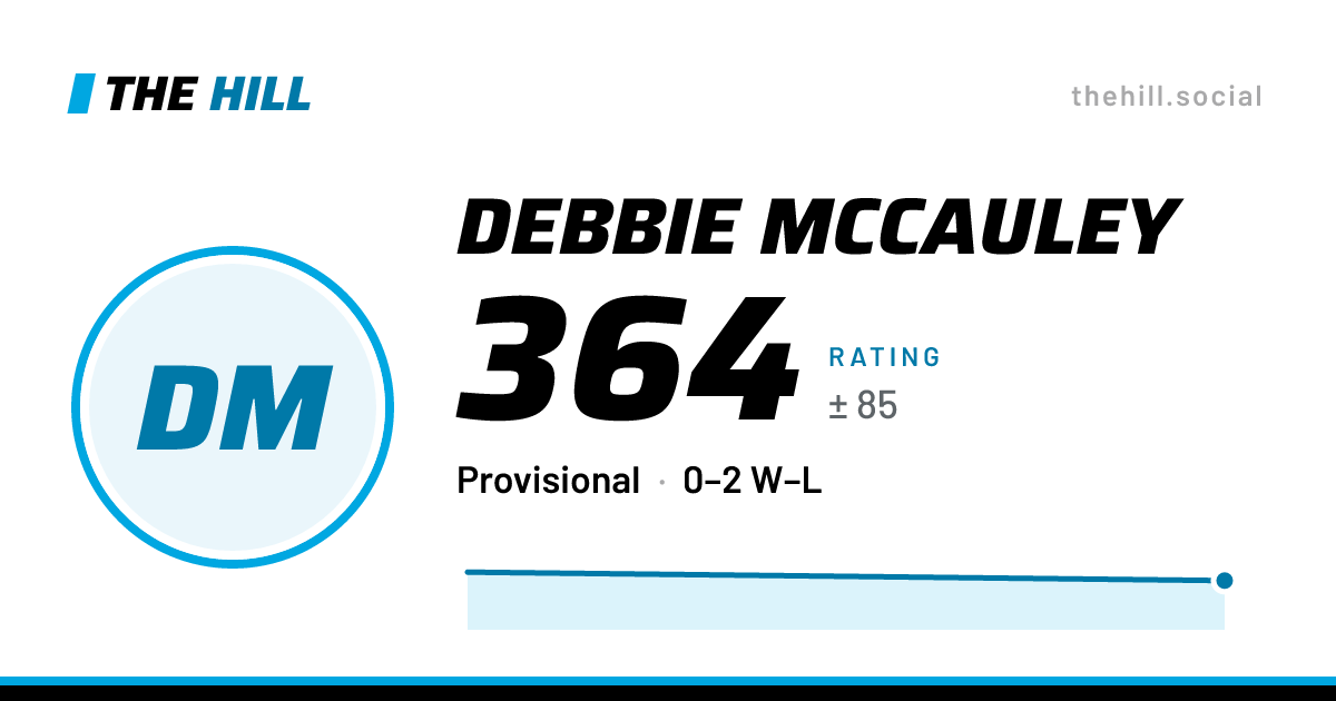 The share card: Debbie McCauley: 364 rating on The Hill