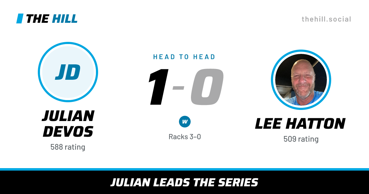 The share card: Julian Devos vs Lee Hatton, 1–0 head to head on The Hill