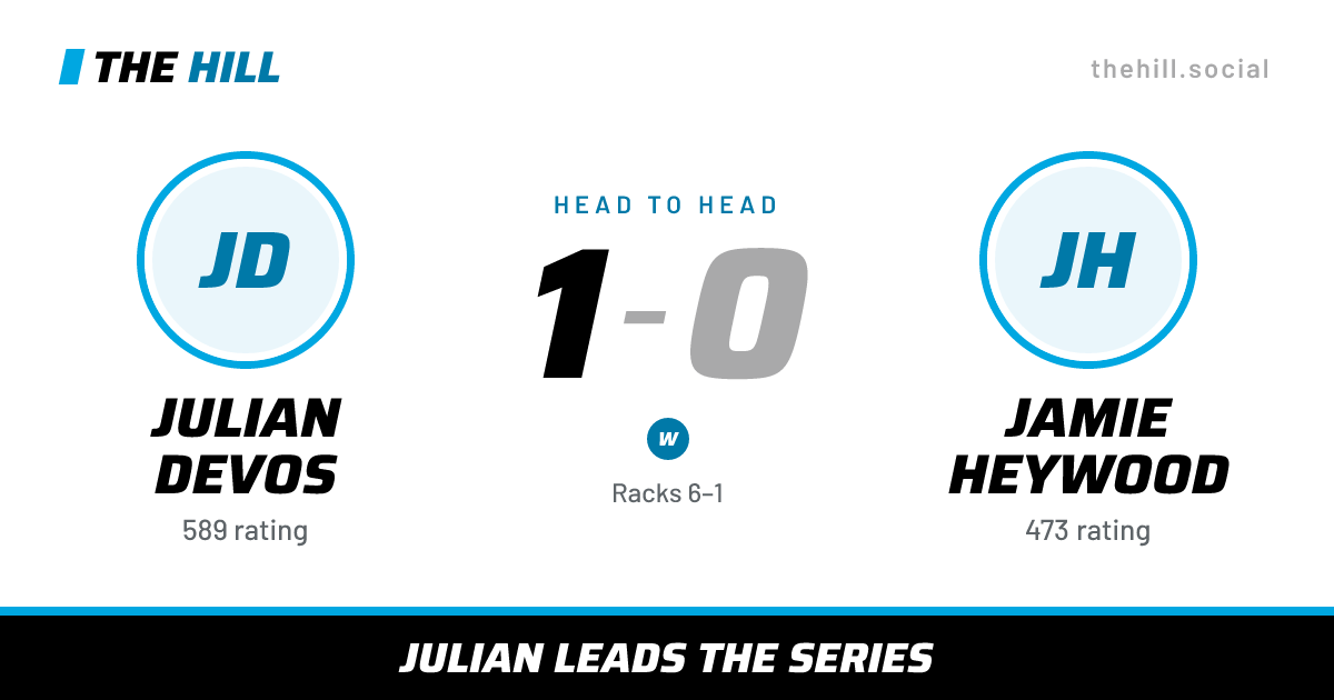 The share card: Julian Devos vs Jamie Heywood, 1–0 head to head on The Hill