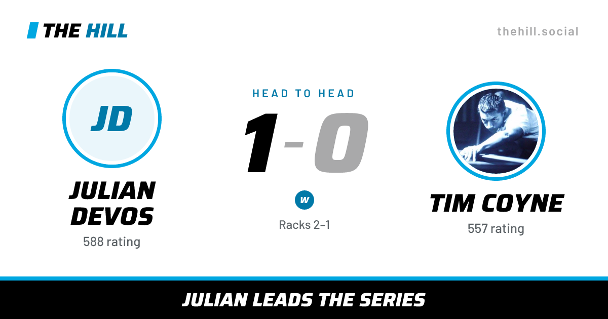 The share card: Julian Devos vs Tim Coyne, 1–0 head to head on The Hill